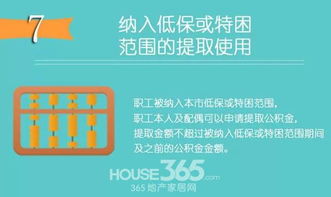 青岛市住房公积金商贷自助提取办理指南（条件+流程+入口+材料）